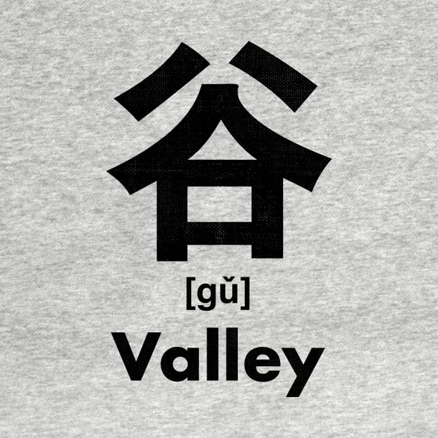 Valley Chinese Character (Radical 150) by launchinese